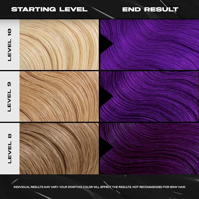 XMONDO Color Amethyst Depositing Mask