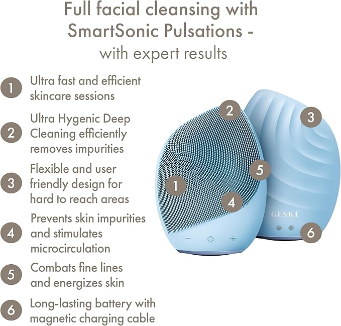 GESKE SmartAppGuided™ Sonic Facial Brush 5 in 1 | Vibrating Electric Facial Cleansing Brush | Soft Silicone Brush | Professional Facial Cleanser | Skin Cleanser & Exfoliator | Face Massager
