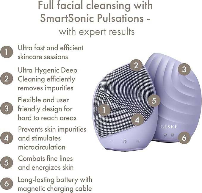 GESKE SmartAppGuided™ Sonic Facial Brush 5 in 1 | Vibrating Electric Facial Cleansing Brush | Soft Silicone Brush | Professional Facial Cleanser | Skin Cleanser & Exfoliator | Face Massager