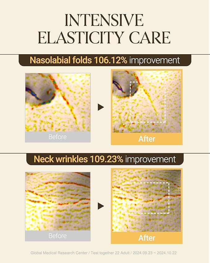 About Me Glycine Soybean Core Eye Cream – Korean Multi-Zone Eye Treatment for All Skin Types – Daily Firming Care with Concentrated Soy Protein & 13 Peptides – Korean Skin Care – 0.51oz, 15ml