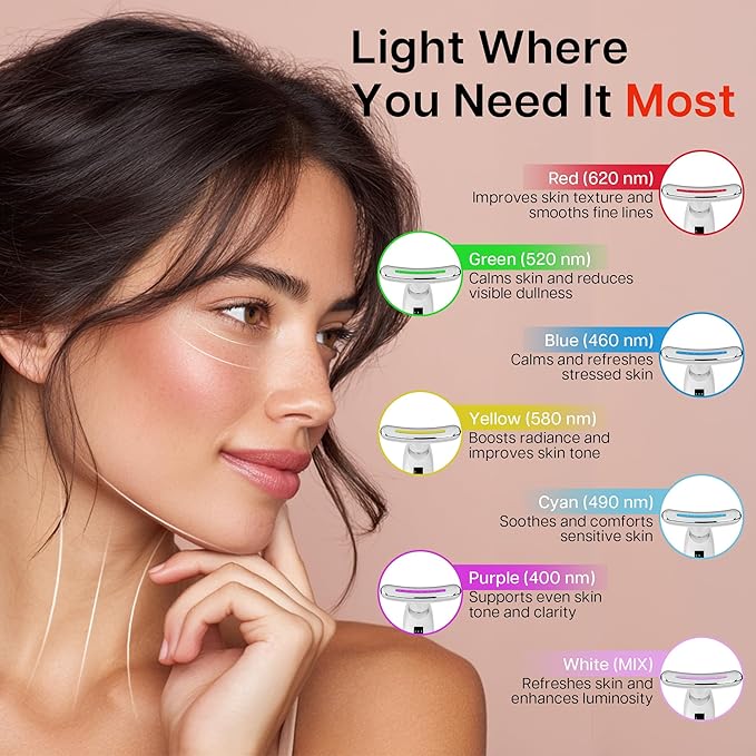 VRAIKO Lilac 7-in-1 Beauty Massager for Face and Neck - Jawline Lifting & Firming - Face Lymphatic Drainage Massager for Anti Aging Wrinkle, Forehead Lines, and Dark Circles, White