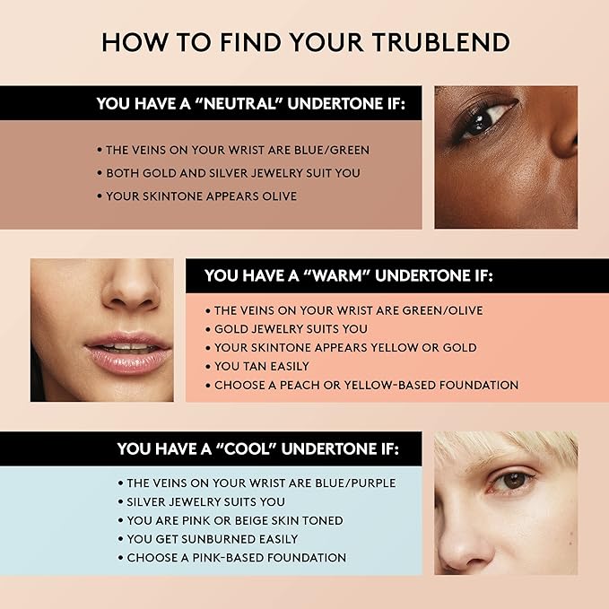 COVERGIRL TruBlend Undercover Concealer, Warm Nude, Pack of 2