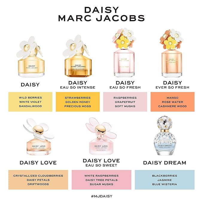 Marc Jacobs Daisy Eau So Intense Women 1.7 oz EDP Spray