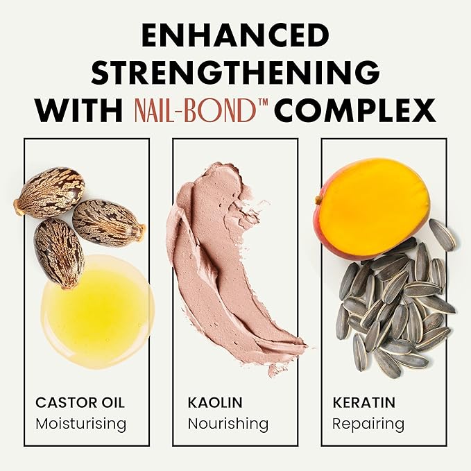 Nail Strengthener and Nail Cuticle