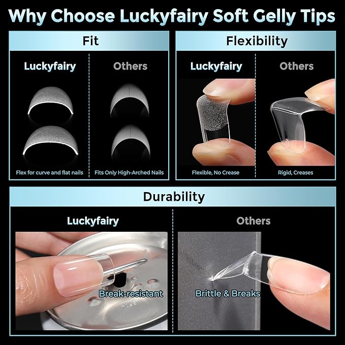 Short Square Nail Tips Gel: 360Pcs Full Cover Short Square Press On Nails Pre-buff Fake Acrylic Nails Half Matte Clear Nail Tips for Nail Extension DIY 12 Sizes