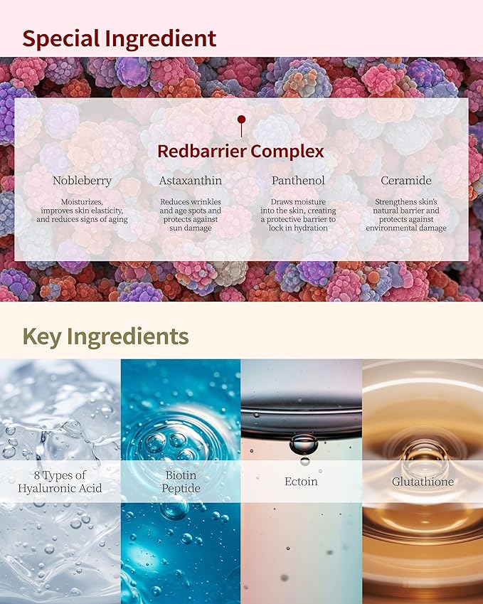 Redbarrier Cream | Anti-Aging Face Moisturizer with Peptides & Ceramides for Wrinkles & Skin Barrier Repair | Vegan Korean Skincare to Firm, Hydrate & Restore Radiance, 1.69 fl. oz.