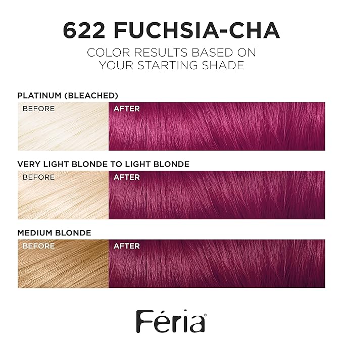 L'Oreal Paris Feria Multi-Faceted Shimmering