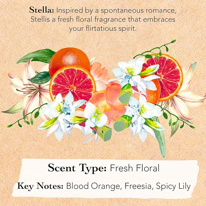 Tocca Wonders Mini Women's Perfume Deluxe Set of 6 - Includes Florence, Cleopatra, Stella, Giulietta, Colette and Lucia, 0.17 Fl Oz (5ml) Each