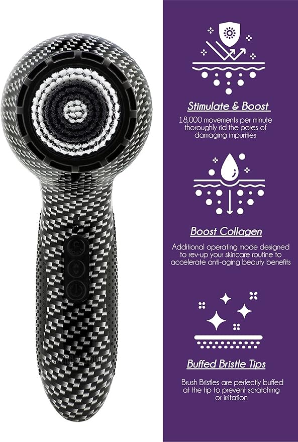 Michael Todd Beauty - Soniclear Elite - Facial Cleansing Brush System - 6-Speeds - Face Cleansing Brush & Exfoliating Body Scrubber