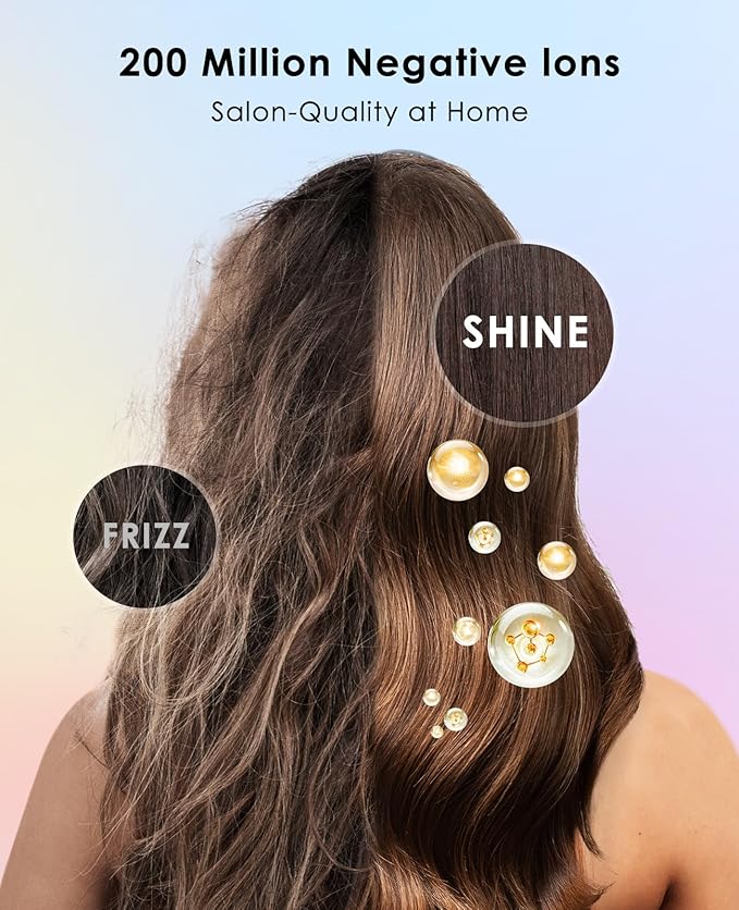 Hair Dryer with Diffuser for Curly Hair, Negative Ionic Hairdryer, High-Speed Blow Dryer with 110, 000 RPM Brushless Motor, Fast Drying Lightweight Travel Hairdryer, Low Noise Quiet Hair Dryers