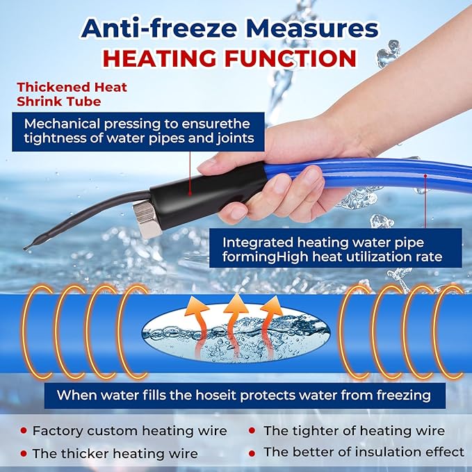 15FT Heated Water Hose for RV -45 Antifreeze, Electrically Heated Garden Hose, RV Accessory