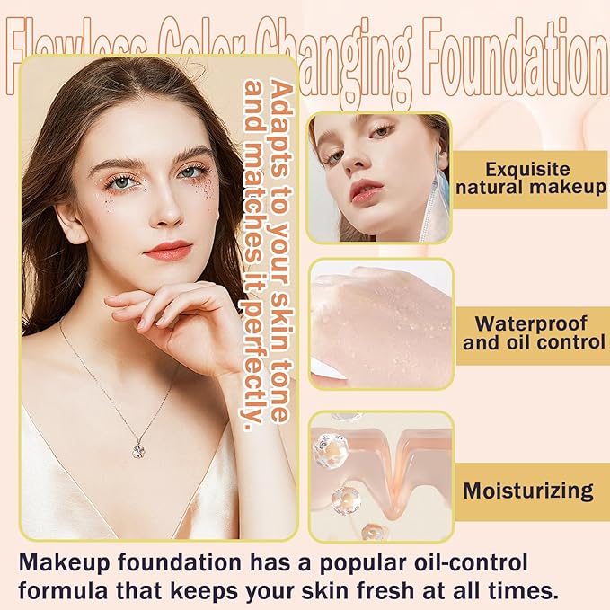 2PCS Ivory White Foundation Makeup Set with 2 Makeup Sponges,Moisturizing Full Coverage Liquid Foundation for Women,Non-greasy Long Lasting Flawless Concealer Cream Makeup Foundation Set
