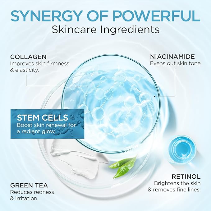 Collagen Face Cream with Stem Cells Retinol Hyaluronic Acid Niacinamide for All Skin Types - Anti-Aging Face Moisturizer with Airless Pump - Day & Night Cream for Wrinkles - Made in USA 1.7 Oz