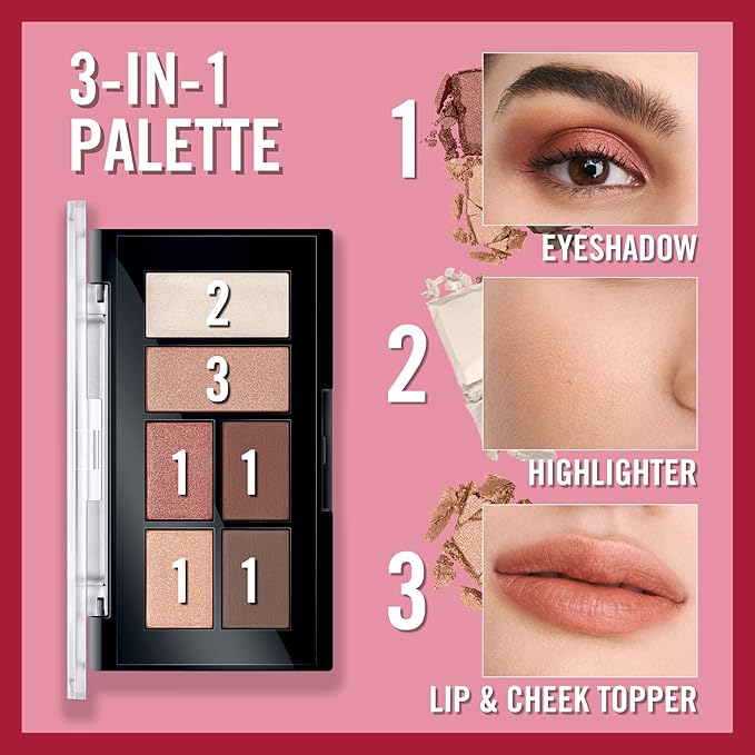 Rimmel Mini Power Palette Eye, Lip & Cheek
