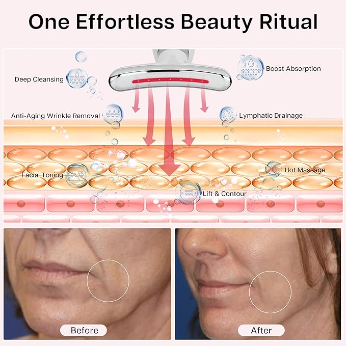 VRAIKO Lilac 7-in-1 Beauty Massager for Face and Neck - Jawline Lifting & Firming - Face Lymphatic Drainage Massager for Anti Aging Wrinkle, Forehead Lines, and Dark Circles, White