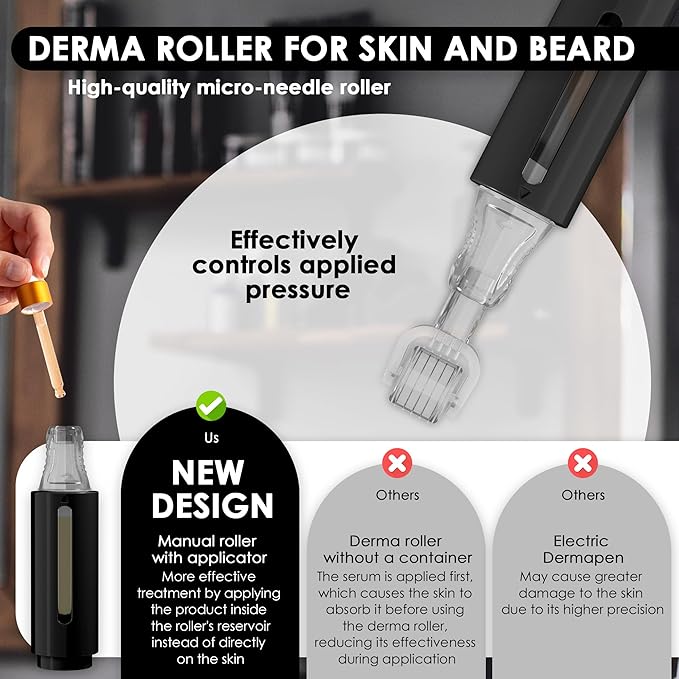 Derma roller with Reservoir for Hair, Beard, Skin, Lips, Wrinkles, Stretch Marks, Hyperpigmentation INSTANT SERUM APPLICATION, 105 Titanium Needles 0.25 mm