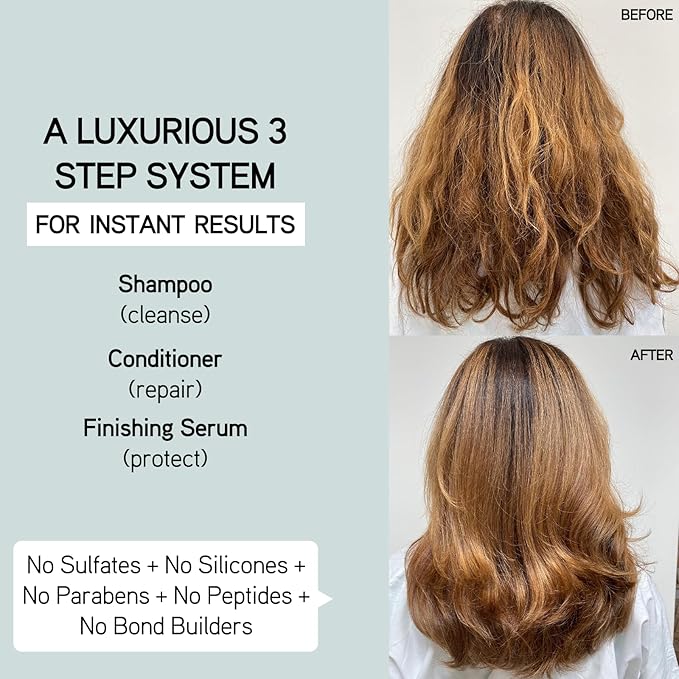 ILES FORMULA Signature Collection Discovery Set – Hydrating Trial Size Shampoo & Conditioner w/Sample Finishing Serum Blow Dry Cream for Dry, Damaged, Frizzy Hair - Salon Grade Hair Care Sampler