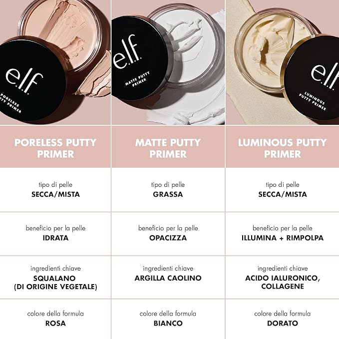 e.l.f. Poreless Face Primer, Skin-Perfecting & Lightweight, Long Lasting, Smooths & Preps to Create Flawless Base, Infused with Tea Tree and Vitamins A & E, 2 Fl Oz