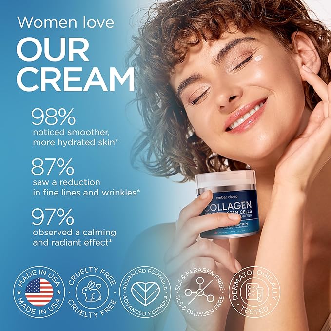 Collagen Face Cream with Stem Cells Retinol Hyaluronic Acid Niacinamide for All Skin Types - Anti-Aging Face Moisturizer with Airless Pump - Day & Night Cream for Wrinkles - Made in USA 1.7 Oz