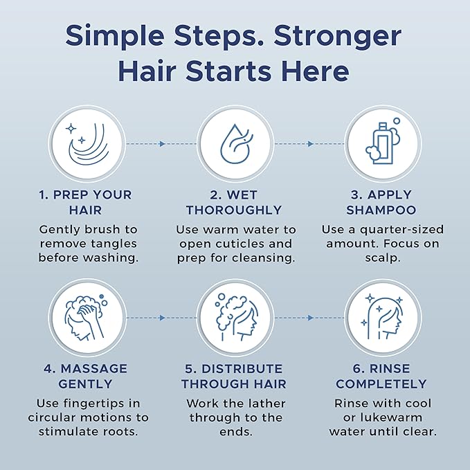 Nora Ross Garlic Extract & Rosemary Strengthening Shampoo and Conditioner Set – Natural Shampoo and Hair Conditioner for Normal to Dry, Brittle Hair – All Natural Scalp Cleanser Formula – 12 oz each