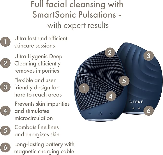 GESKE SmartAppGuided Sonic Facial Brush 5 in 1 | Vibrating Electric Cleansing Brush | Soft Silicone | Professional Cleanser | Skin Exfoliator | Face Massager