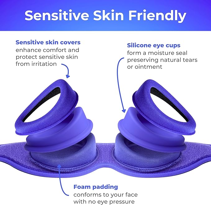 Hydrating Sleep Mask (2ND GEN) for Dry Eye - Optometrist Recommended for Dry Eye Relief, Protects from Dust and Drafts, Preserves Drops, Comfortable & Lightweight