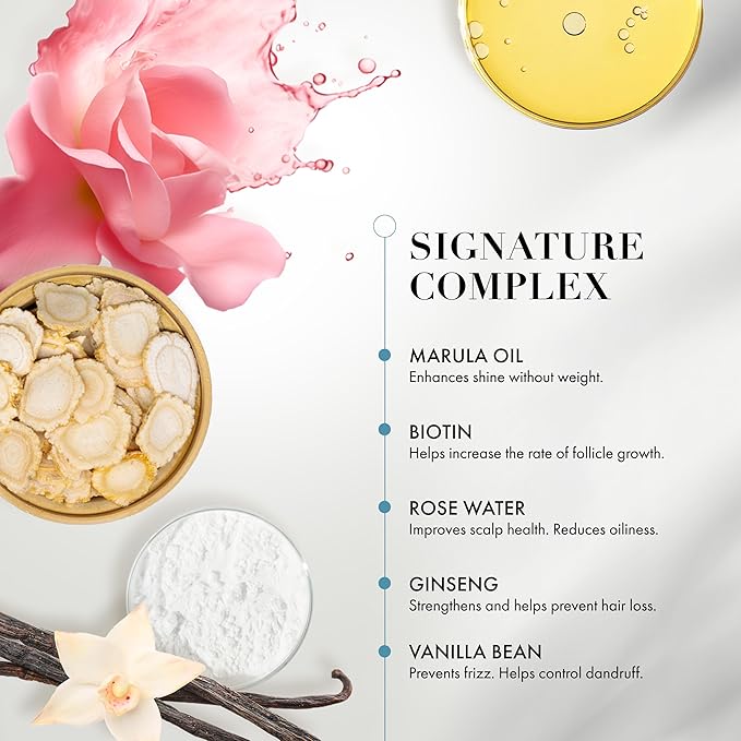 Goldie Locks Travel Size Ultra Hydrating Conditioner - 3.4 fl oz - Moisturizes Frizz and Split Ends - Sulfate Free - Safe for Extensions and Color-Treated Hair - Protein-Free