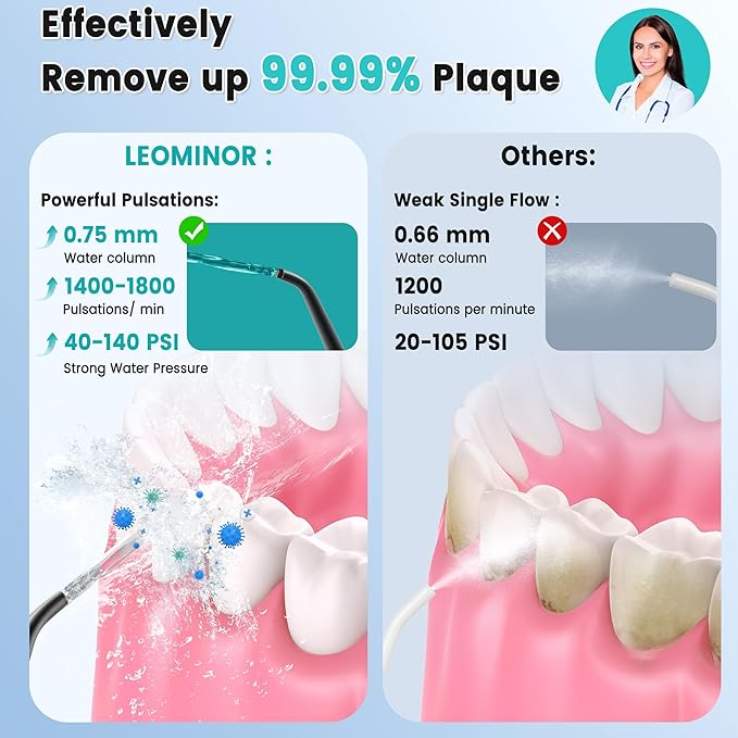 Leominor Water Flosser Pick for Teeth, 300ML Portable Oral Irrigator Upgraded Tank Removable,IPX7 Waterproof, Rechargeable Travel Teeth Cleaner, Professional Electric Flossing Machine (Black)