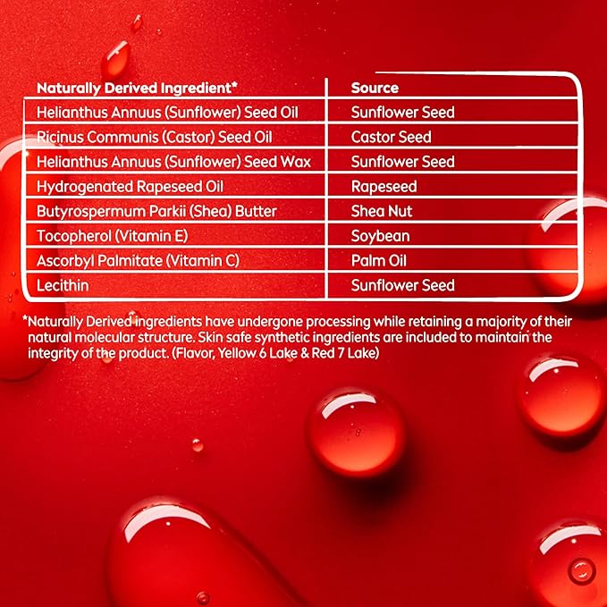 NIVEA Strawberry Lip Care, Tinted Lip Balm Pack with Shea Butter, Nourishing Oils and Vitamin C & E, 3-in-1 Moisture, Repair and Color, 0.17 Oz Stick, Pack of 4