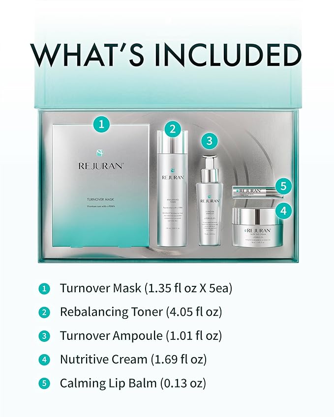 REJURAN® Total Aesthetic Skincare Set, c-PDRN® - Salmon DNA Rejuvenating Daily Skincare Kit for Anti-Aging, Firming & Deep Hydration. Gift Set for Radiant, Youthful Glass Skin. Korean Skincare.
