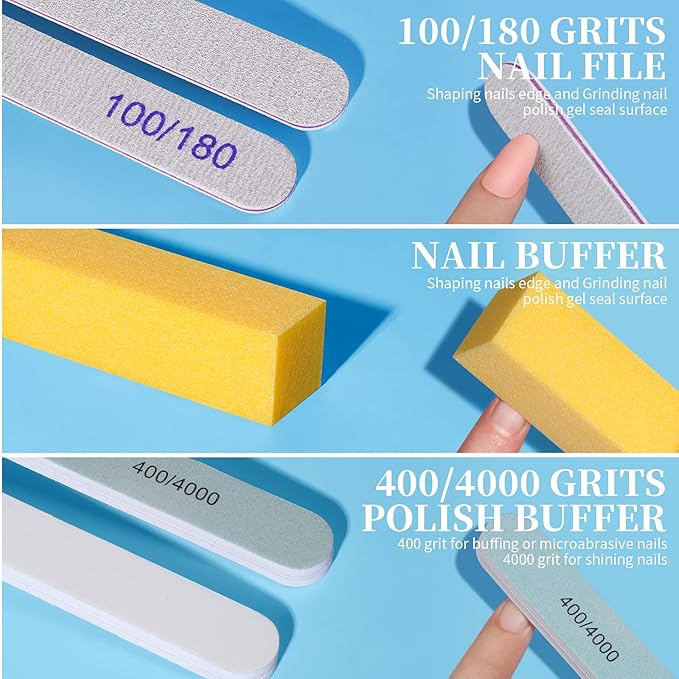 Teenitor Cuticle Remover Cuticle Remover