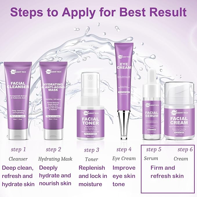 Skin Care Set,6 Pcs Anti-aging Skin Care Kit,Hydrate, Moisturize Skin,Facial Skin Care Routine Kit Women Teen Girls Travel Skincare Gift Set,Women Mom Gifts for Christmas Valentines Birthday Gift Her