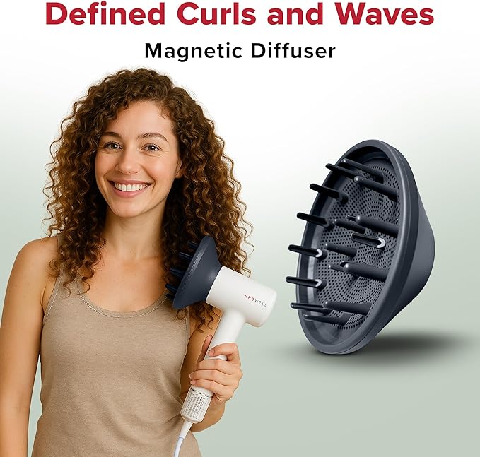 GroWell Ionic Hair Dryer, High-Speed Brushless Motor Professional Blow Dryer for Fast Drying, Low Noise, Lightweight, Compact Hair-Dryer with Diffuser for Curly Hair (2 Pack)