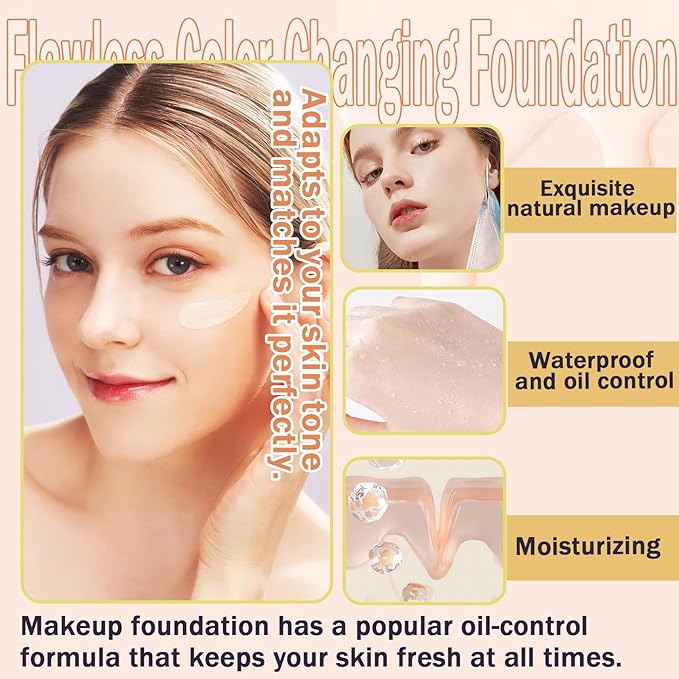 2PCS Natural Color Foundation Makeup Set with 2 Makeup Sponges,Moisturizing Full Coverage Liquid Foundation for Women,Non-greasy Long Lasting Flawless Concealer Cream Makeup Foundation Set