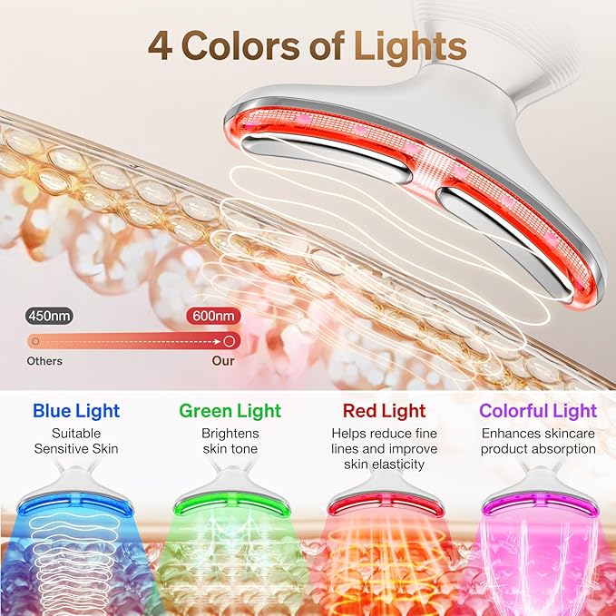 Face and Neck Massager, 7-in-1 Multifunctional Facial Massager Tool with 4 Modes, Portable Facial Skin Care Tools, Beauty Device for Home Travel