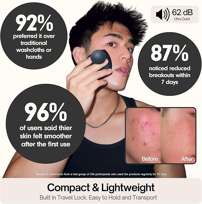 Heart Face Clean Pro⁺ Electric Facial Cleansing Brush - Silicone Facial Scrubber for Acne - IPX7 Waterproof, Rechargeable Exfoliator with Slip-Free Grip & 3 Speed Settings - Phthalate-Free - Forest