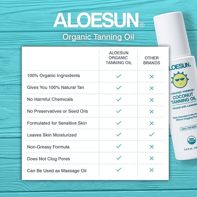 Organic Coconut Tanning Oil Spray Infused with Organic Lavender Oil | Natural Deep Tanning Accelerator | Moisturizing & Hydrating Tan | Non-Greasy | Vegan & Cruelty-Free | Travel Size 3.4 Oz