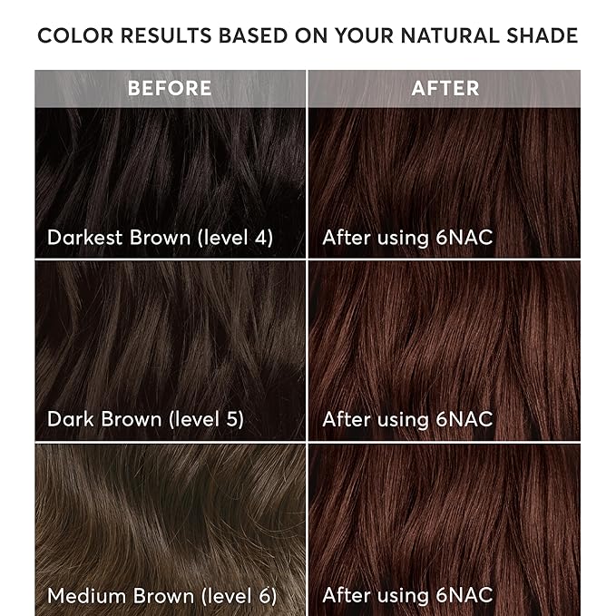 Madison Reed Radiant Hair Color Kit | 6NAC Medium Chocolate Brown (Verona) for 100% Gray Hair Coverage | Salon Quality Permanent Hair Dye | PPD-Free & Ammonia-Free | (Packaging May Vary) 1 Pack