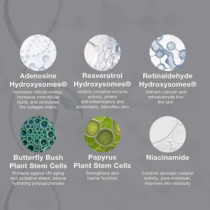 Lira Clinical PRO Retinal-Plus Treatment - Retinol Cream with Hyaluronic Acid, Salicylic Acid & Vitamin C - Helps Reduces Fine Lines & Wrinkles - All Skin Types - 1 fl oz