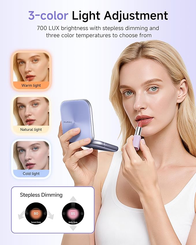 inewme UV Camera Mirror for Sunscreen Test, 3-Color LED Light with Real-Time UV & Humidity Sensor, Portable Travel Makeup Mirror, Compact Skin Care Tool