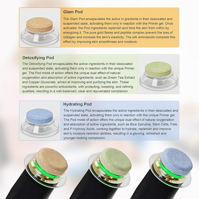 Elitzia CO₂ Oxygen Bubble Facial Device with 7-Color LED - Portable Oxygenating Bubble Skin Care Device for Hydration & Pore Care, Rechargeable Home Spa System - ETOB01