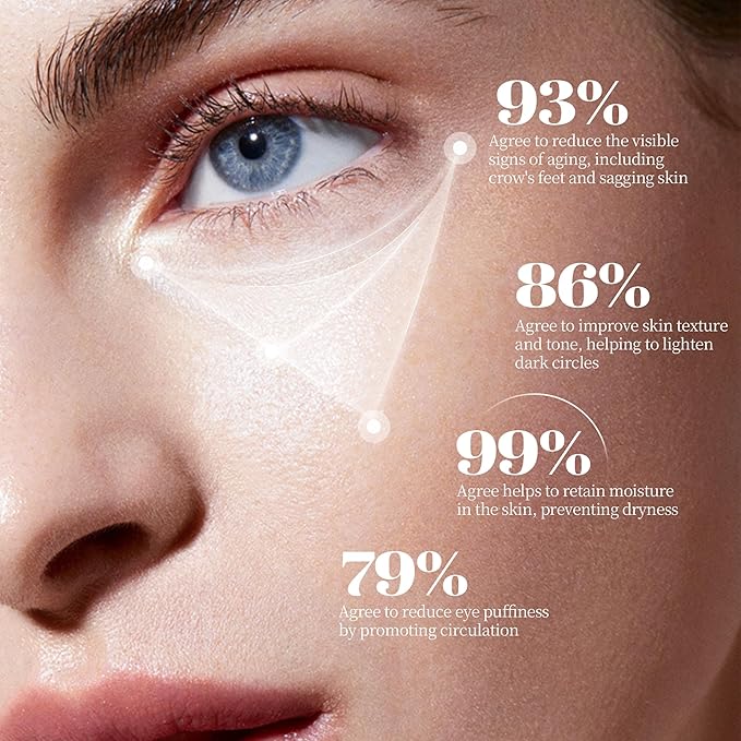 Retinol & Caffeine Eye Balm Stick for Dark Circles, Puffiness, Fine Lines and Eye Bags, Anti Aging Under Eye Cream Smooths Wrinkles Moisture Stick (0.24oz/7g)