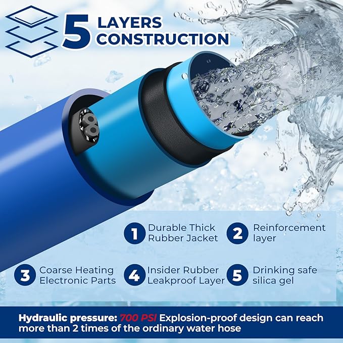 100FT Heated Water Hose for RV,-45 ℉ Antifreeze Heated Drinking Garden Water Hose，Electrically Heated Garden Hoses, Rv Accessories