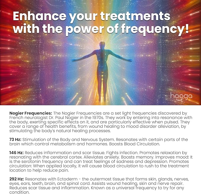 Hooga Red Light Therapy LED Mask and Neck Piece Combo Set, Tri Chip LEDs, 630 nm and 660nm Red & 850nm Near Infrared, Adjustable, Comfortable, USB Type-C Rechargeable for Wellness and Anti-Aging