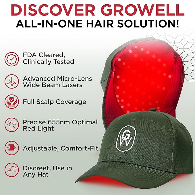 Red Light Therapy Hair Growth Cap – FDA Cleared Laser Treatment for Hair Regrowth and Reduced Shedding – LED & Laser Red Light Therapy Clinically Proven in Double-Blind Studies -Green