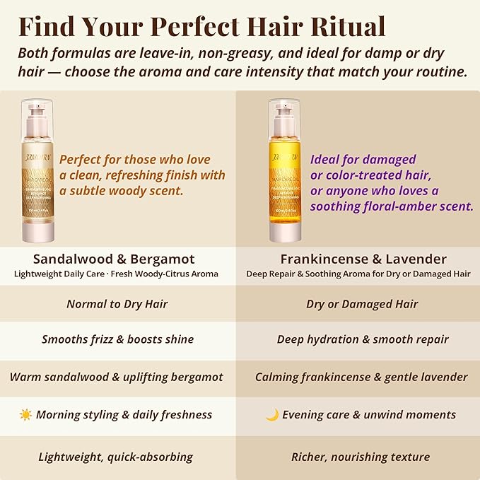 Hair Oil for Fine or Normal Hair – Lightweight Leave-In Formula with Jojoba & Argan Oils for Smoothness, Shine & Frizz Control, Natural Sandalwood & Bergamot Aroma, 3.4 fl oz / 100 ml