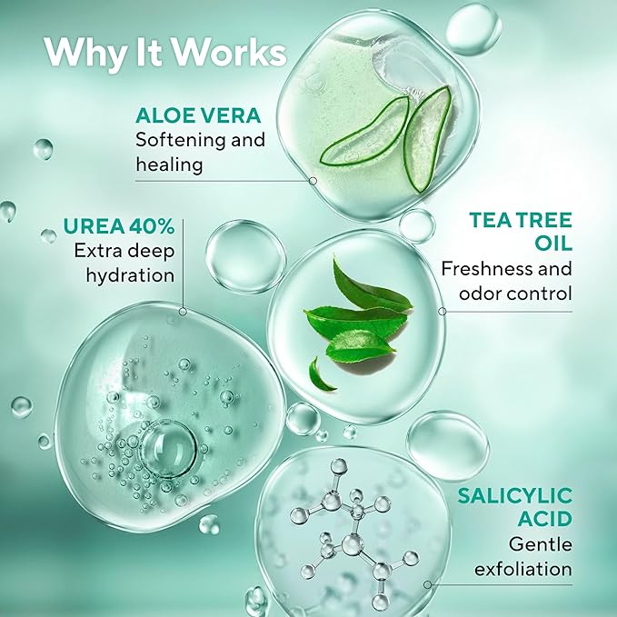 Lavinso Urea Cream 40 Percent for Feet with Maximum Strength - Foot Cream for Calluses and Dry Cracked Heels - Rough Skin Repair for Men and Women