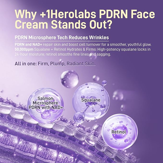 PDRN Anti-Aging Face Moisturizers Cream with 5% Squalane,100% Pure PDRN Salmon DNA,Hyaluronic Acid & B5, Firming, Hydrating, Moisturizing Repair Face & Neck Skinare Cream for All Skin,1.85 Fl Oz