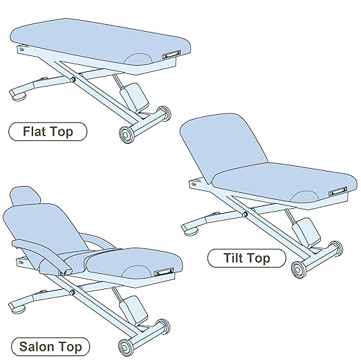 EarthLite Ellora Electric Lift Massage Table, Flat Table Top, Made in USA, 30" x 73, Mystic Blue