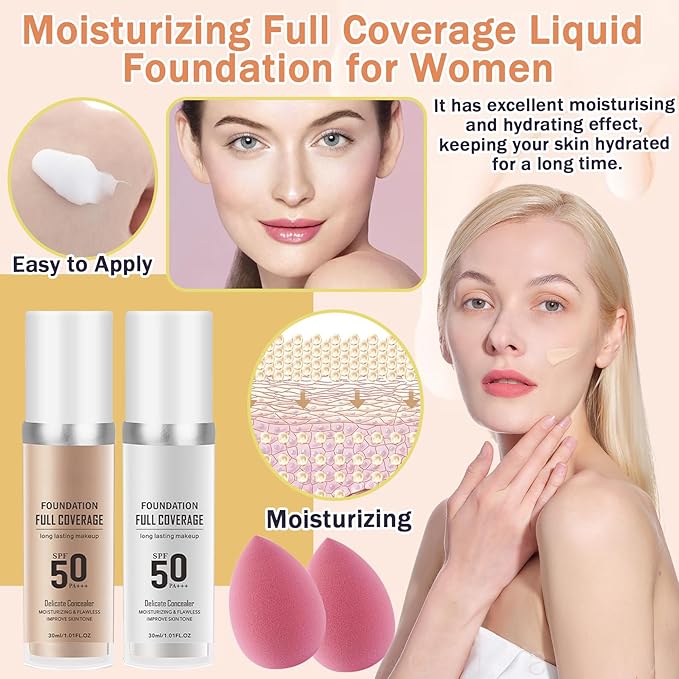 Color Changing & Natural Foundation with 2 Makeup Sponges, Moisturizing Full Coverage Liquid Foundation, Non-greasy Long Lasting Flawless Concealer Cream Makeup Set